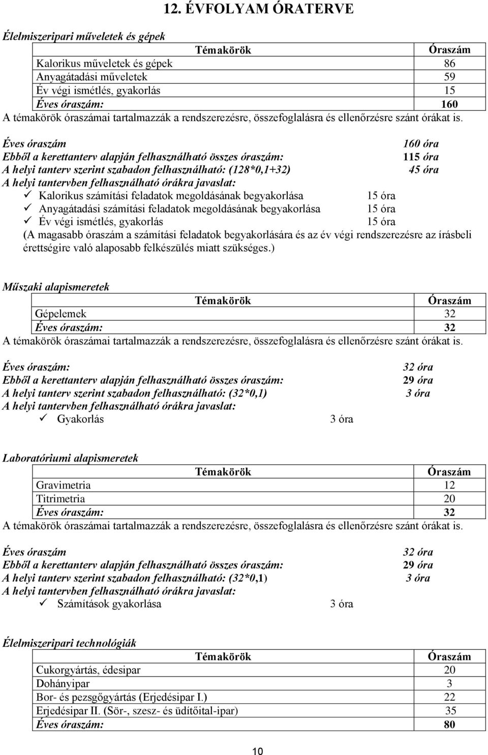 begyakorlása 15 óra Év végi ismétlés, gyakorlás 15 óra (A magasabb óraszám a számítási feladatok begyakorlására és az év végi rendszerezésre az írásbeli érettségire való alaposabb felkészülés miatt