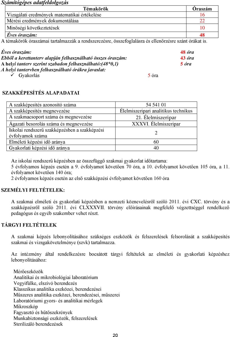 analitikus technikus A szakmacsoport száma és megnevezése 21. Élelmiszeripar Ágazati besorolás száma és megnevezése VI.