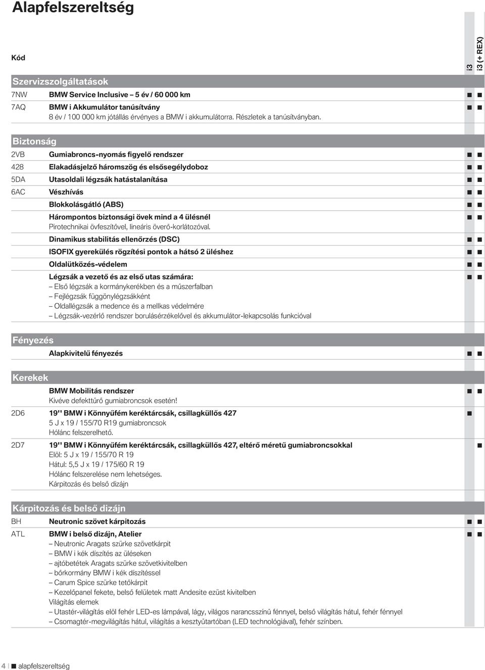 Biztonság 2VB Gumiabroncs-nyomás figyelő rendszer 428 Elakadásjelző háromszög és elsősegélydoboz 5DA Utasoldali légzsák hatástalanítása 6AC Vészhívás Blokkolásgátló (ABS) Hárompontos biztonsági övek