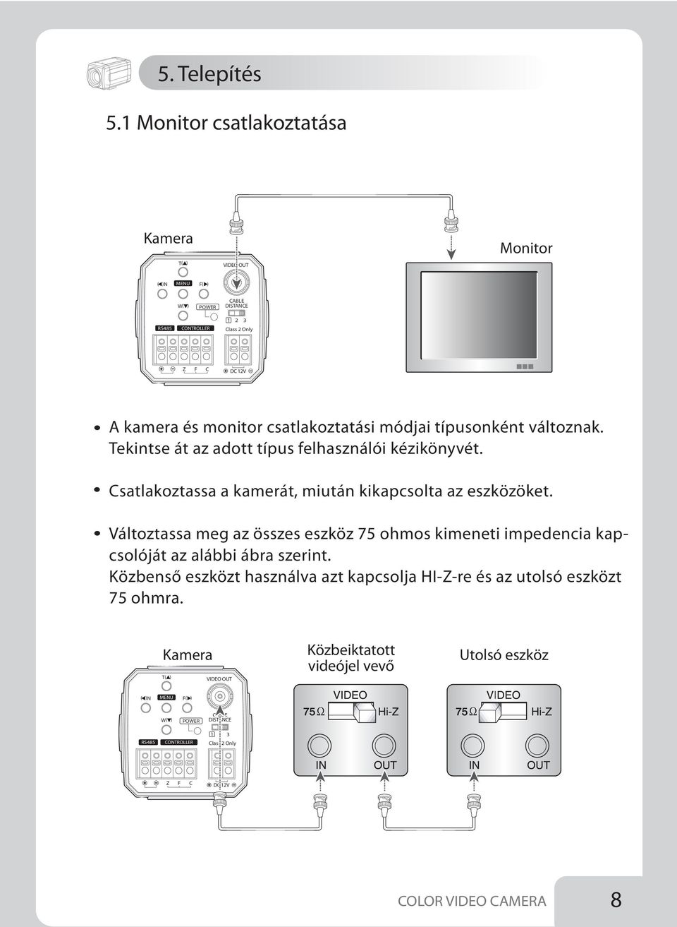 csatlakoztatási módjai típusonként változnak. Tekintse át az adott típus felhasználói kézikönyvét. Csatlakoztassa a kamerát, miután kikapcsolta az eszközöket.