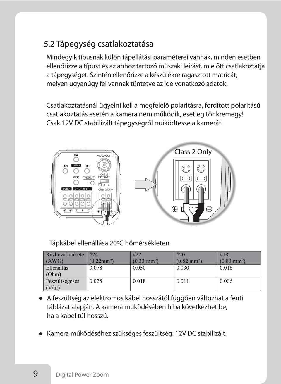 Csatlakoztatásnál ügyelni kell a megfelelő polaritásra, fordított polaritású csatlakoztatás esetén a kamera nem működik, esetleg tönkremegy! Csak 2V DC stabilizált tápegységről működtesse a kamerát!