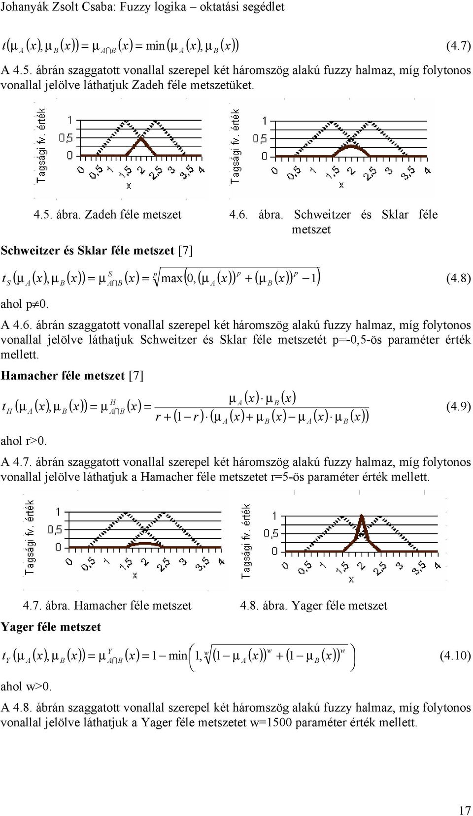 ábra. Schweitzer és Sklar féle metszet Schweitzer és Sklar féle metszet [7] S p ( ) S p p ( ( ) ( ) ) = ( ) = ma, ( ( ) ) + ( ( ) ) t, I (4.8) ahol p. B B 4.6.