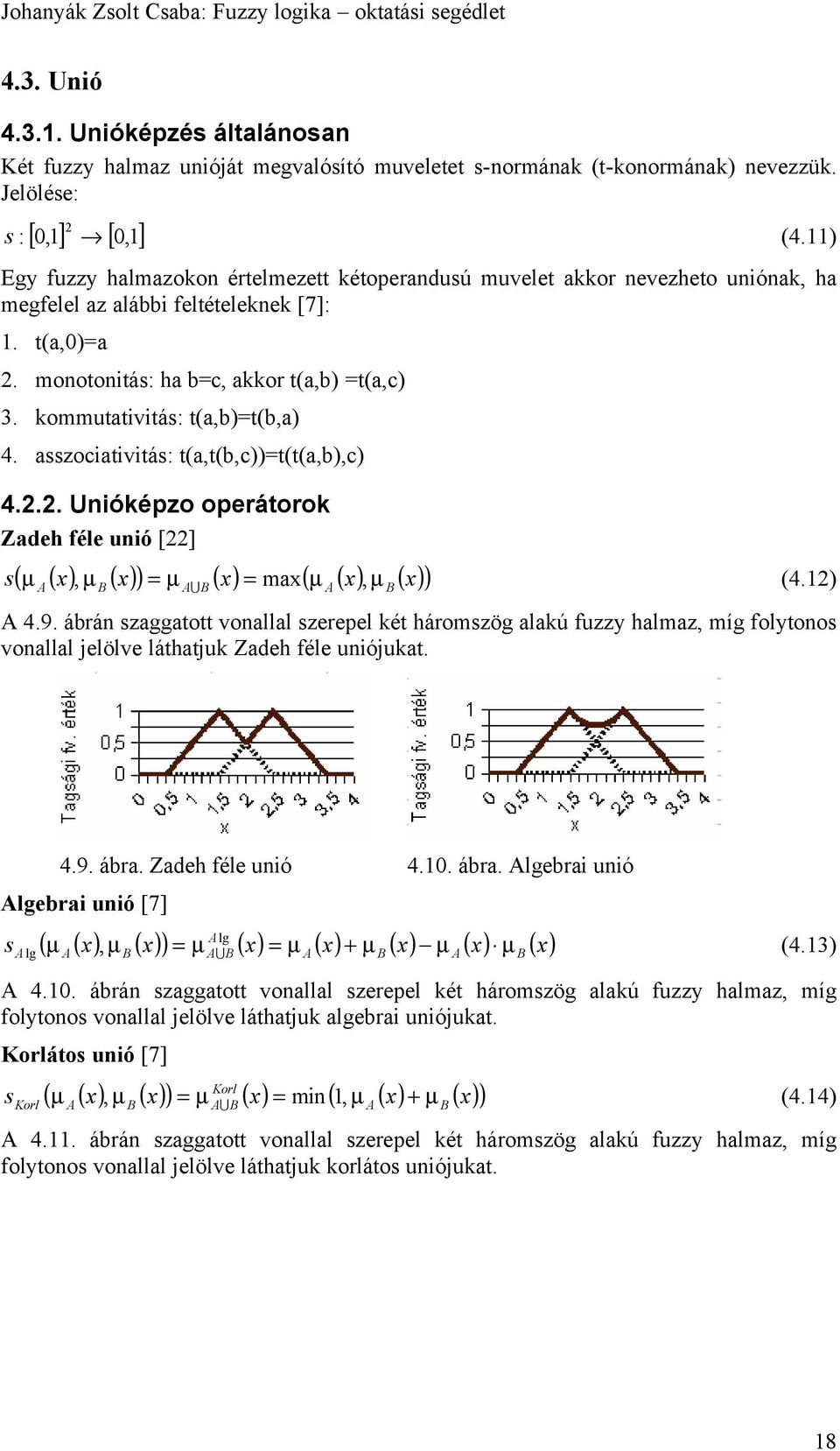 kommutativitás: t(a,b)=t(b,a) 4. asszociativitás: t(a,t(b,c))=t(t(a,b),c) 4... Unióképzo operátorok Zadeh féle unió [] s ( ( ), ( ) ) ( ) = ma( ( ), ( ) ) = U (4.) B B B 4.9.