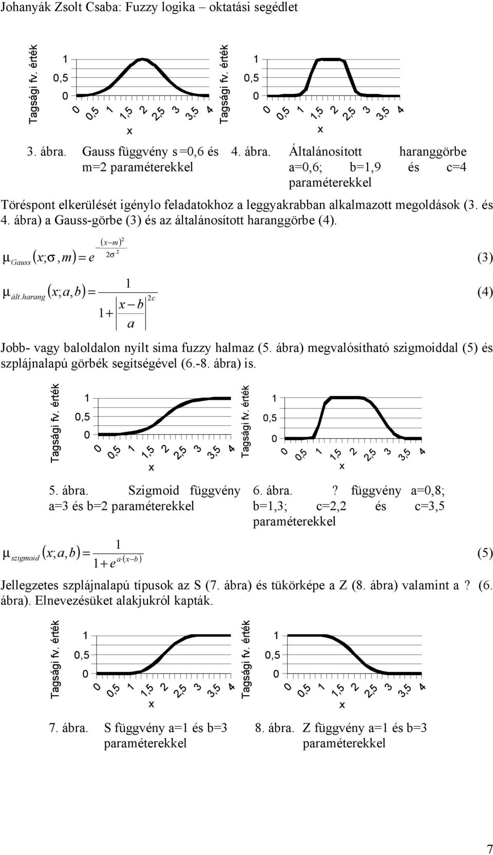 ábra) megvalósítható szigmoiddal (5) és szplájnalapú görbék segítségével (6.-8. ábra) is. Tagsági fv. érték,5,5,5,5 3 3,5 4 5. ábra. Szigmoid függvény a=3 és b= paraméterekkel Tagsági fv.