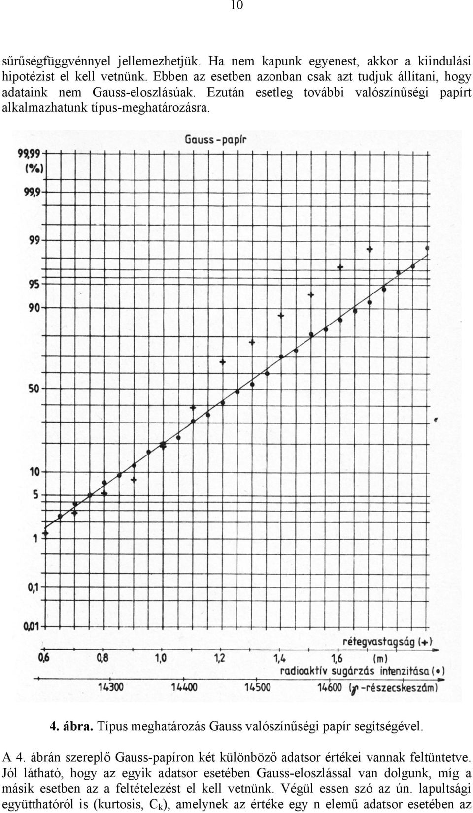 ábra. Típus meghatározás Gauss valószíűség papír segítségével. A 4. ábrá szereplő Gauss-papíro két külöböző adatsor értéke vaak feltütetve.