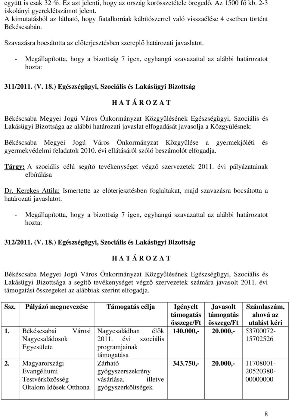 - Megállapította, hogy a bizottság 7 igen, egyhangú szavazattal az alábbi határozatot hozta: 311/2011. (V. 18.