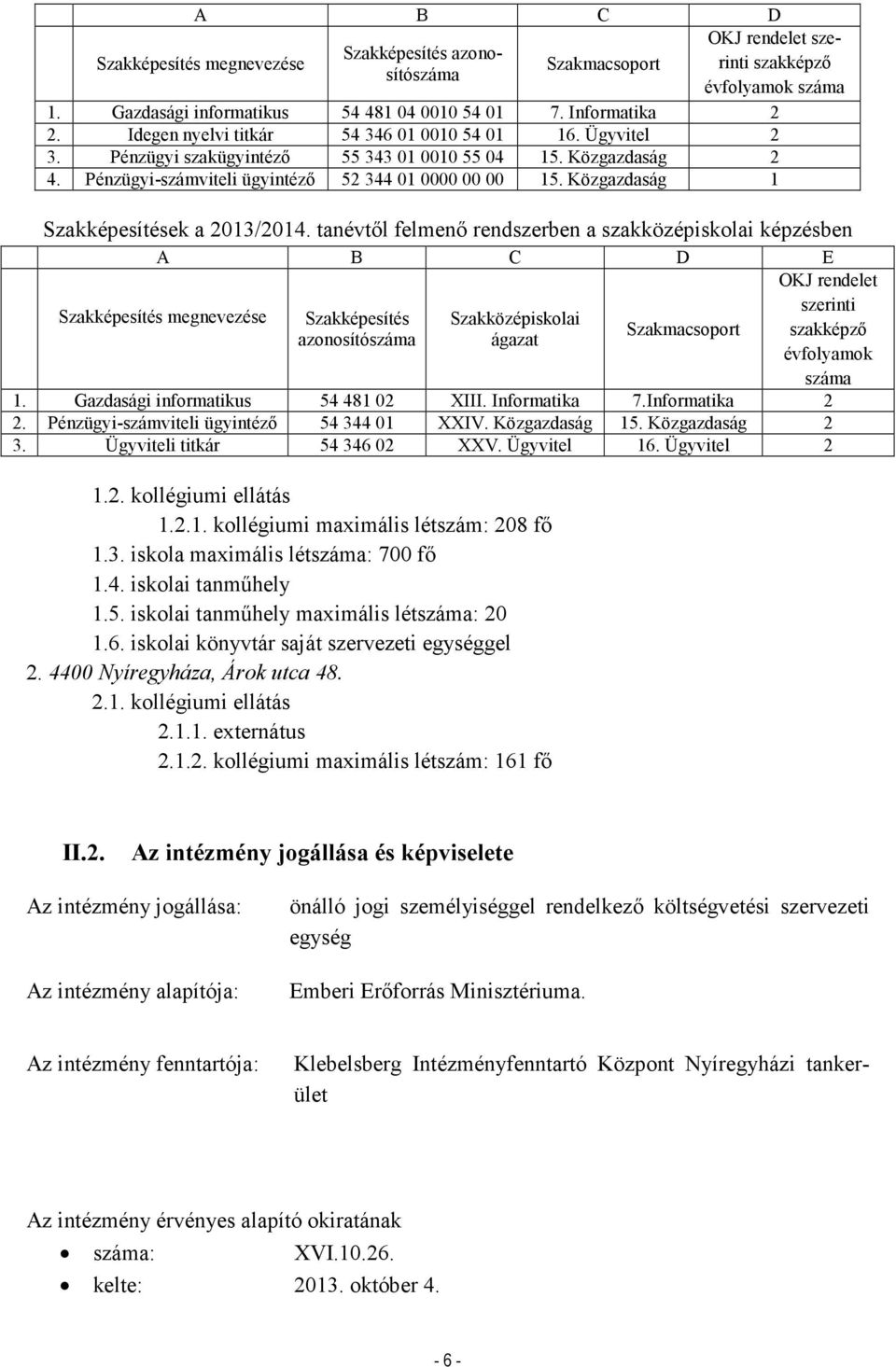 Közgazdaság 1 Szakképesítések a 2013/2014.