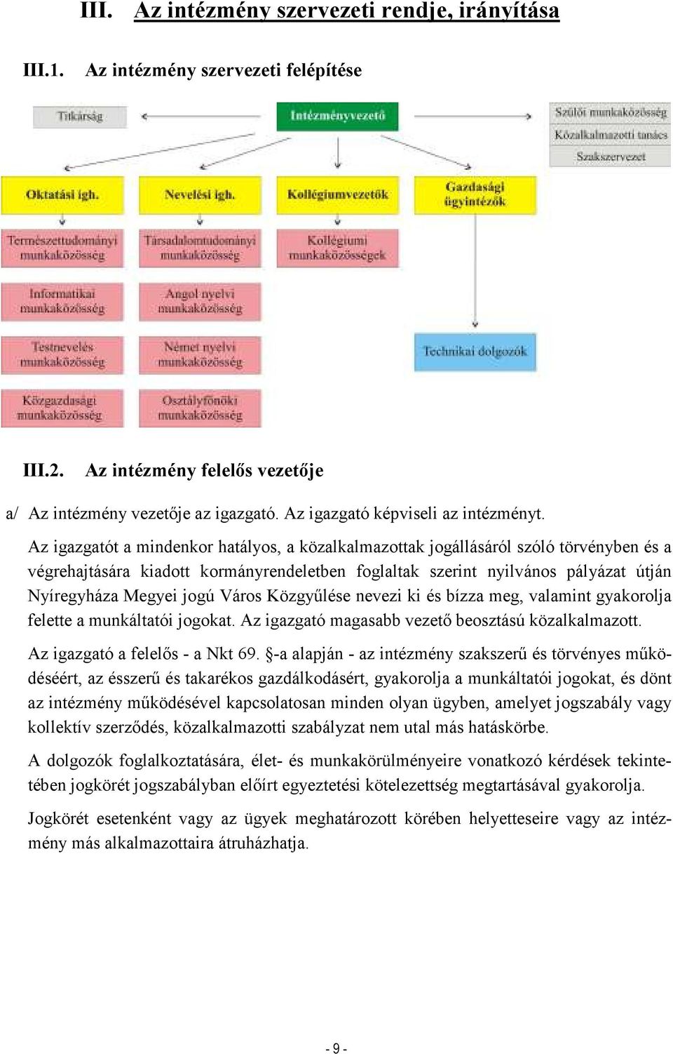 Az igazgatót a mindenkor hatályos, a közalkalmazottak jogállásáról szóló törvényben és a végrehajtására kiadott kormányrendeletben foglaltak szerint nyilvános pályázat útján Nyíregyháza Megyei jogú