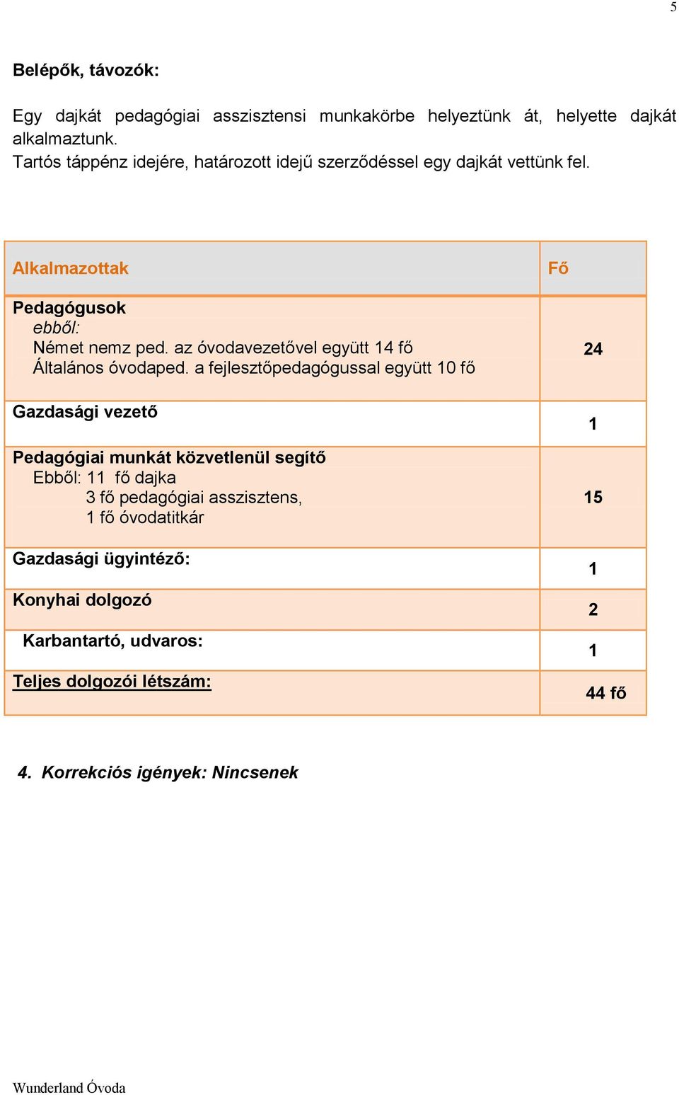 az óvodavezetővel együtt 14 fő Általános óvodaped.