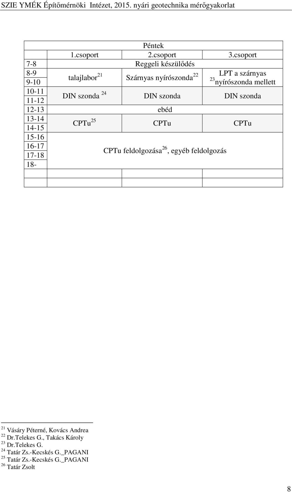 16-17 17-18 CPTu feldolgozása 26, egyéb feldolgozás 18-21 Vásáry Péterné, Kovács Andrea 22 Dr.Telekes G.