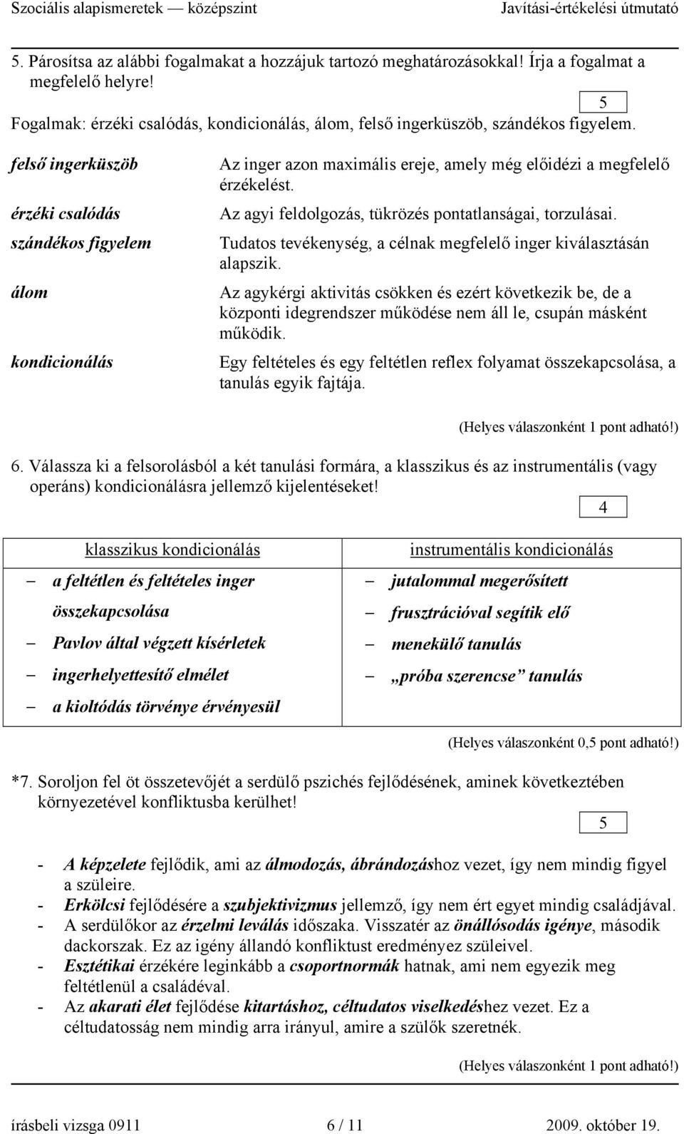 Az agyi feldolgozás, tükrözés pontatlanságai, torzulásai. Tudatos tevékenység, a célnak megfelelő inger kiválasztásán alapszik.