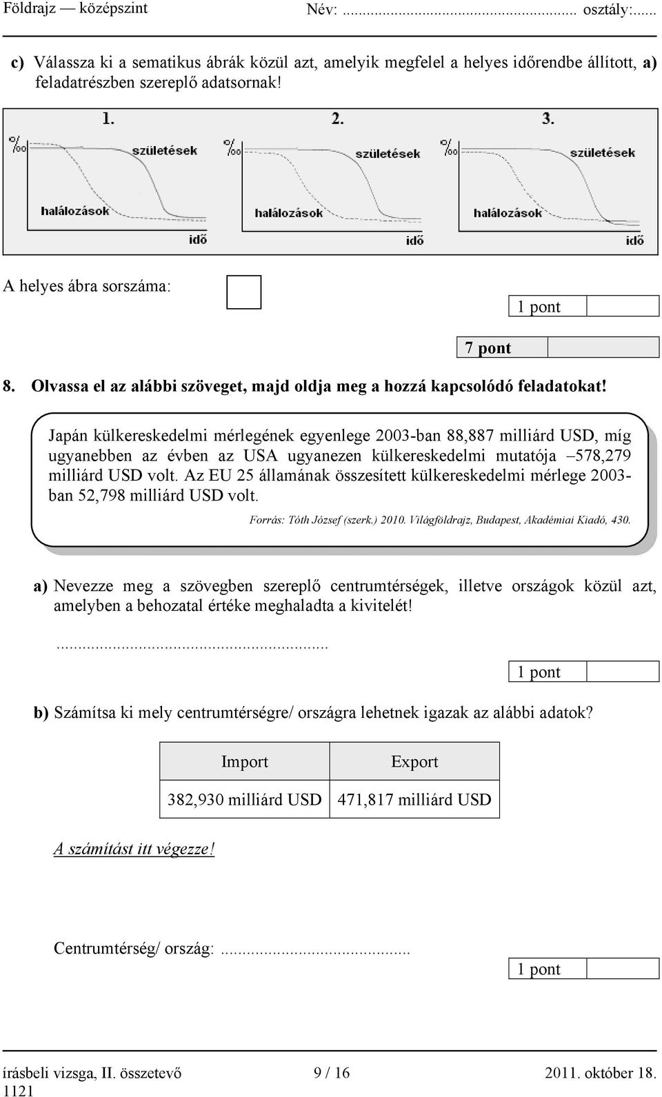 Japán külkereskedelmi mérlegének egyenlege 2003-ban 88,887 milliárd USD, míg ugyanebben az évben az USA ugyanezen külkereskedelmi mutatója 578,279 milliárd USD volt.