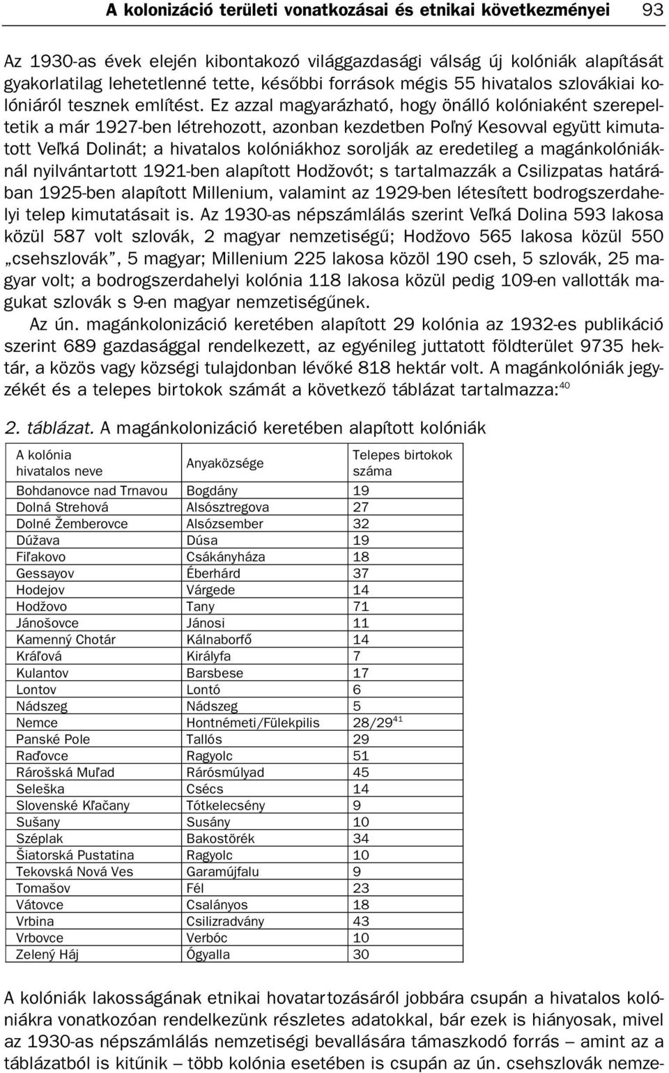 Ez azzal magyarázható, hogy önálló kolóniaként szerepeltetik a már 1927-ben létrehozott, azonban kezdetben Po¾ný Kesovval együtt kimutatott Ve¾ká Dolinát; a hivatalos kolóniákhoz sorolják az