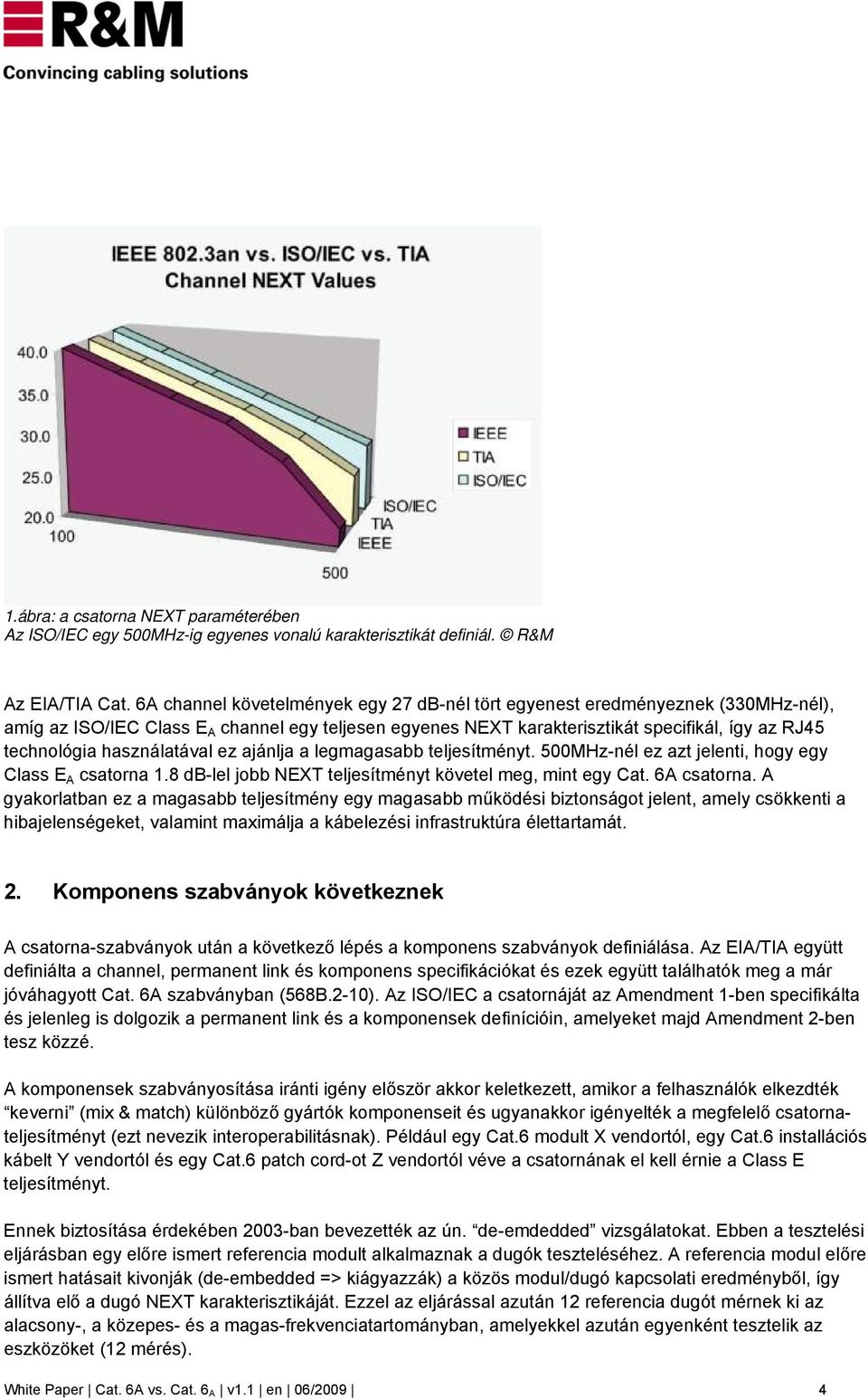 használatával ez ajánlja a legmagasabb teljesítményt. 500MHz-nél ez azt jelenti, hogy egy Class E A csatorna 1.8 db-lel jobb NEXT teljesítményt követel meg, mint egy Cat. 6A csatorna.