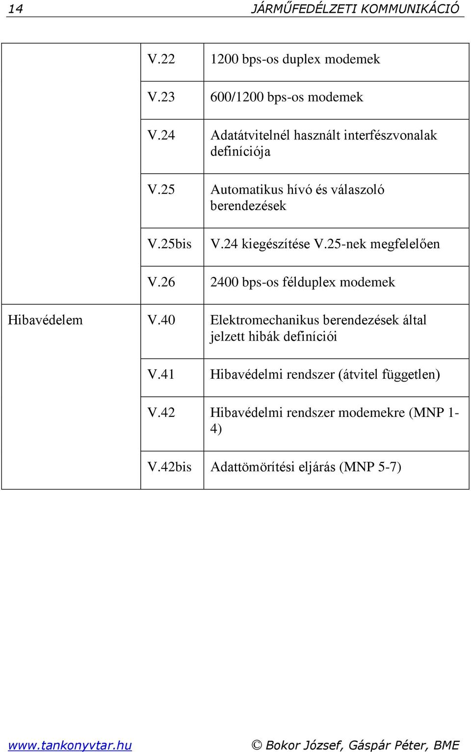 25-nek megfelelően V.26 2400 bps-os félduplex modemek Hibavédelem V.40 Elektromechanikus berendezések által jelzett hibák definíciói V.