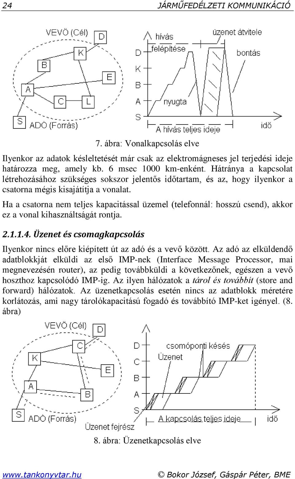 Ha a csatorna nem teljes kapacitással üzemel (telefonnál: hosszú csend), akkor ez a vonal kihasználtságát rontja. 2.1.1.4.