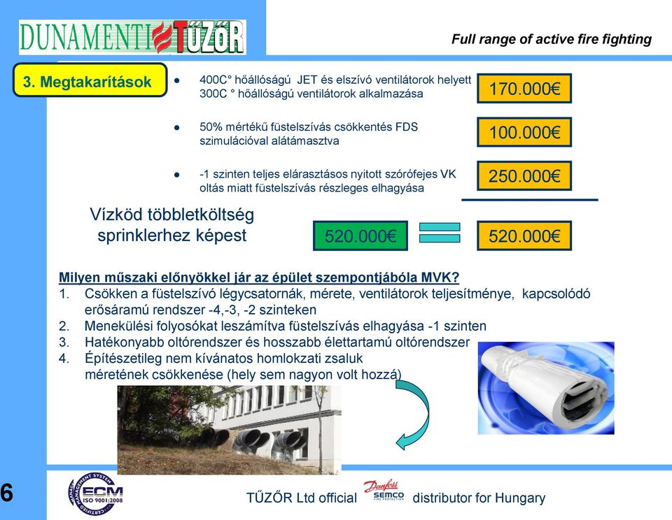 000 Vízköd többletköltség sprinklerhez képest -1 szinten teljes elárasztásos nyitott szórófejes VK oltás miatt füstelszívás részleges elhagyása 250.000 520.