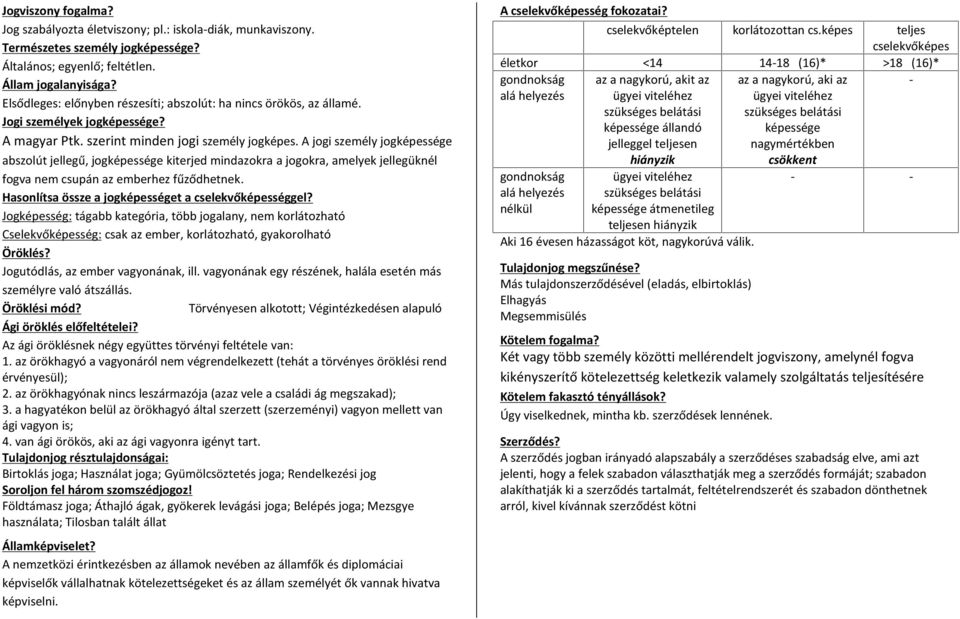 A jogi személy jogképessége abszolút jellegű, jogképessége kiterjed mindazokra a jogokra, amelyek jellegüknél fogva nem csupán az emberhez fűződhetnek.