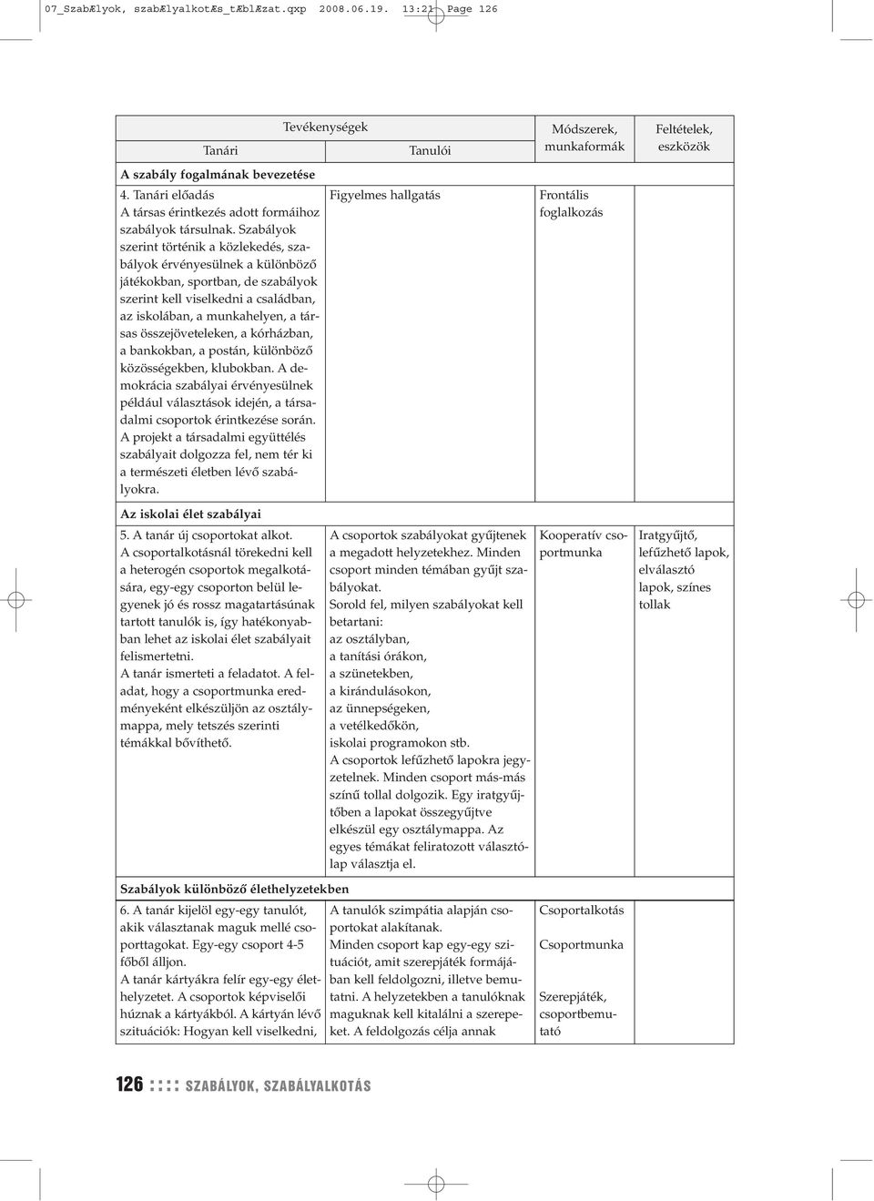 összejöveteleken, a kórházban, a bankokban, a postán, különböző közösségekben, klubokban. A demokrácia szabályai érvényesülnek például választások idején, a társadalmi csoportok érintkezése során.