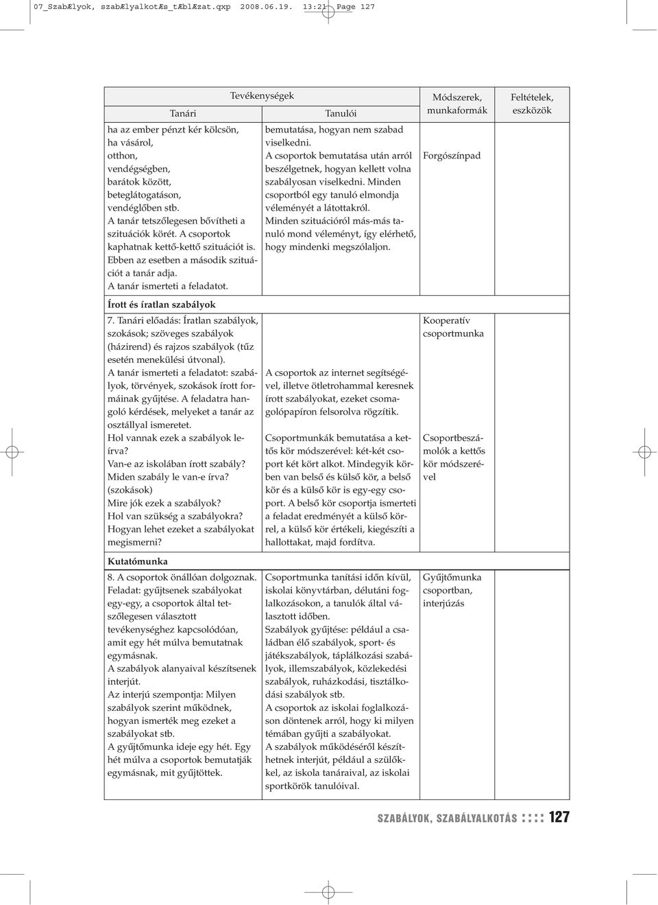 bemutatása, hogyan nem szabad viselkedni. A csoportok bemutatása után arról beszélgetnek, hogyan kellett volna szabályosan viselkedni. Minden csoportból egy tanuló elmondja véleményét a látottakról.