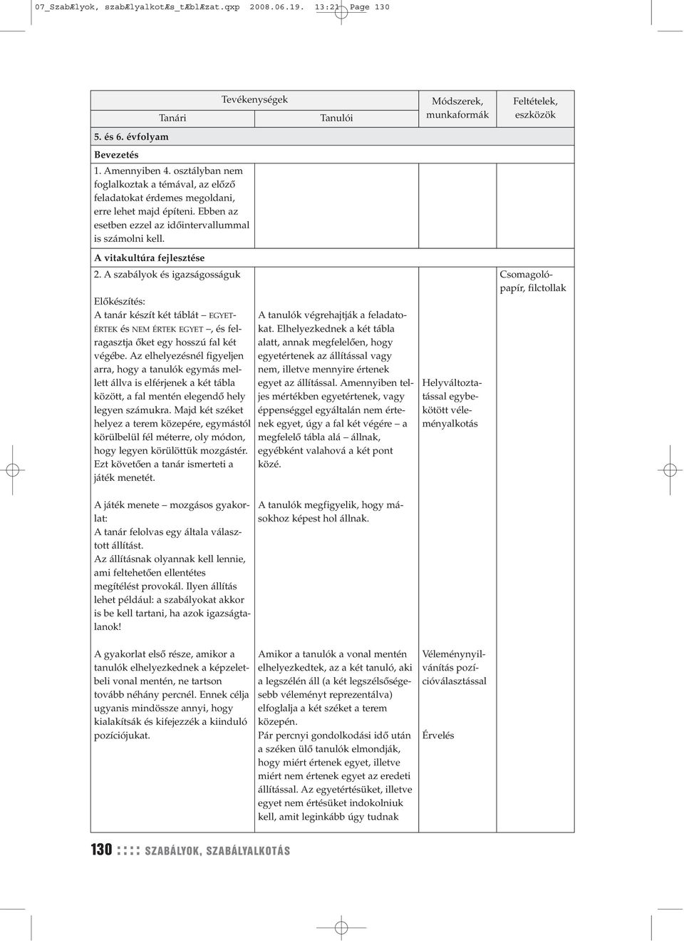 A szabályok és igazságosságuk Előkészítés: A tanár készít két táblát EGYET- ÉRTEK és NEM ÉRTEK EGYET, és felragasztja őket egy hosszú fal két végébe.