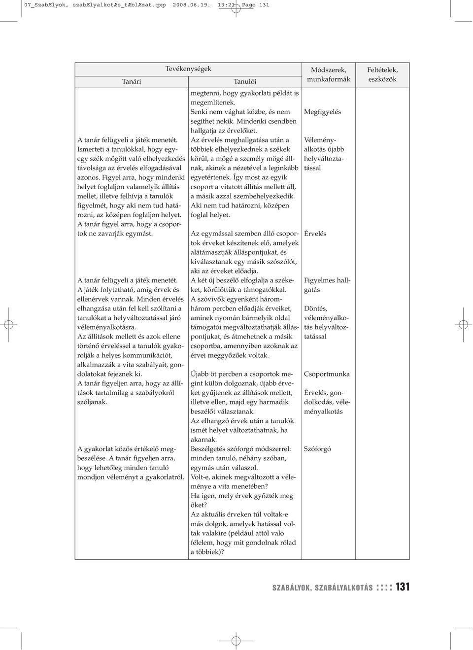 Figyel arra, hogy mindenki helyet foglaljon valamelyik állítás mellet, illetve felhívja a tanulók figyelmét, hogy aki nem tud határozni, az középen foglaljon helyet.