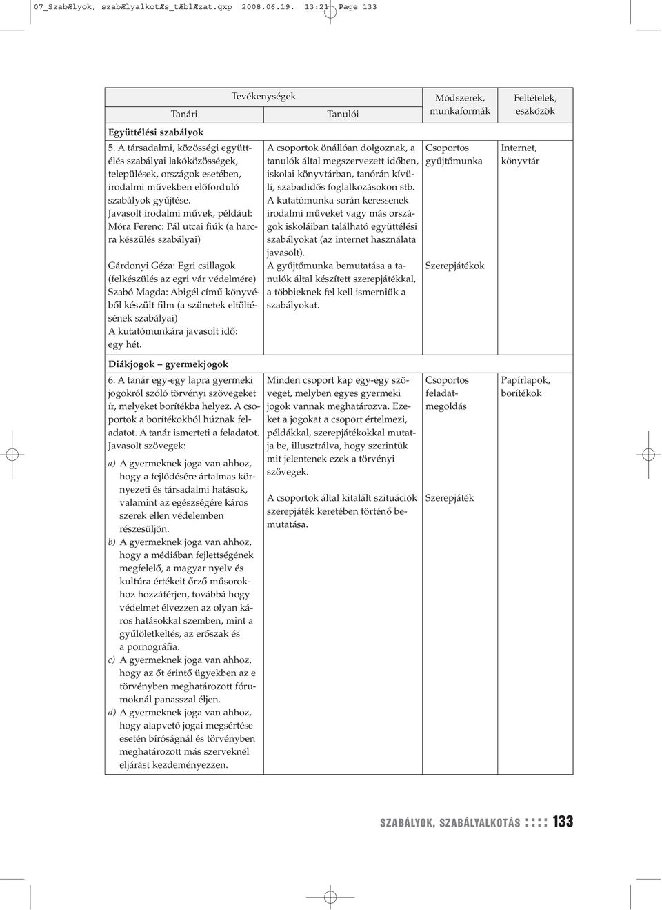 Javasolt irodalmi művek, például: Móra Ferenc: Pál utcai fiúk (a harcra készülés szabályai) Gárdonyi Géza: Egri csillagok (felkészülés az egri vár védelmére) Szabó Magda: Abigél című könyvéből