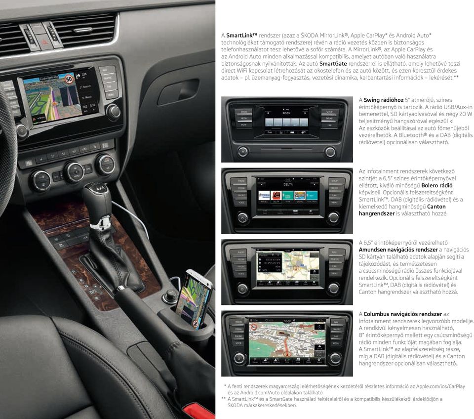 Az autó SmartGate rendszerrel is ellátható, amely lehetővé teszi direct WiFi kapcsolat létrehozását az okostelefon és az autó között, és ezen keresztül érdekes adatok pl.