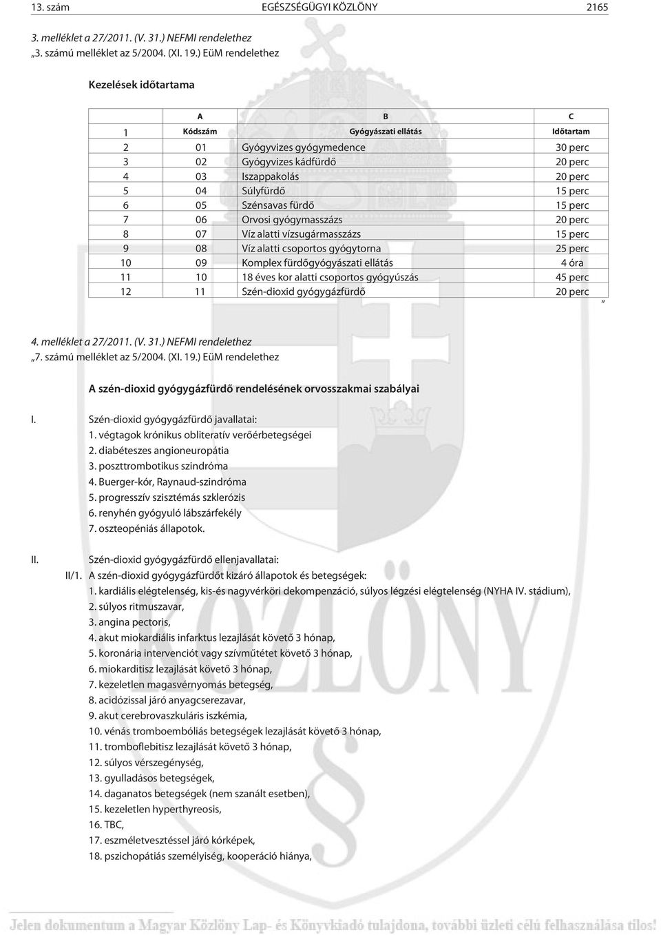 perc 6 05 Szénsavas fürdõ 15 perc 7 06 Orvosi gyógymasszázs 20 perc 8 07 Víz alatti vízsugármasszázs 15 perc 9 08 Víz alatti csoportos gyógytorna 25 perc 10 09 Komplex fürdõgyógyászati ellátás 4 óra