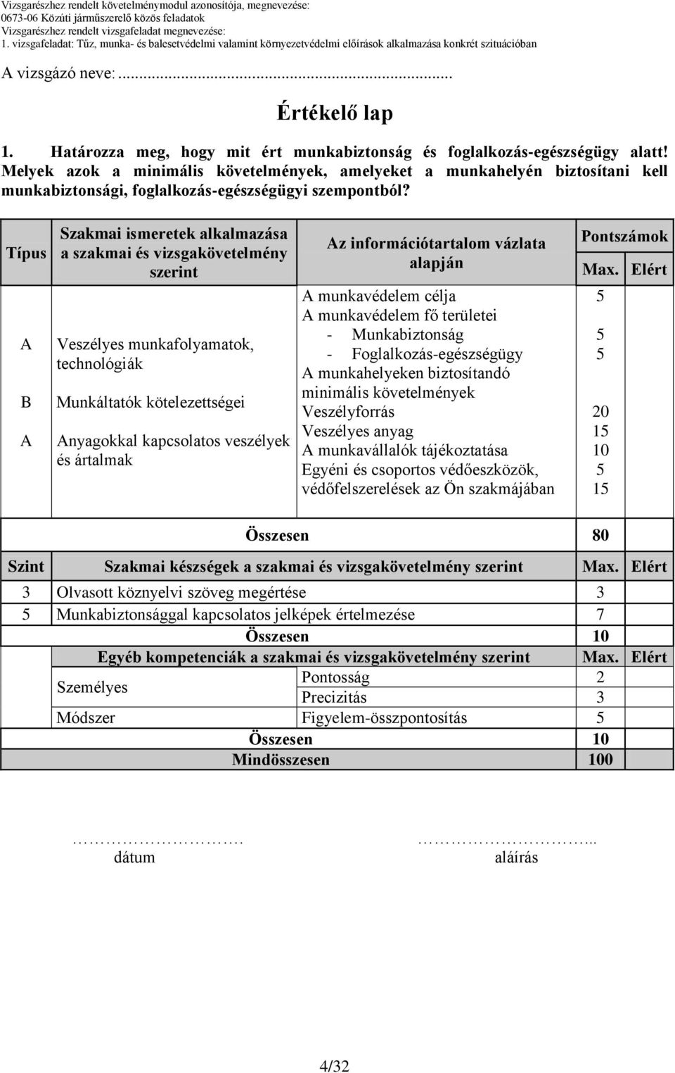 Típus A B A Szakmai ismeretek alkalmazása a szakmai és vizsgakövetelmény szerint Veszélyes munkafolyamatok, technológiák Munkáltatók kötelezettségei Anyagokkal kapcsolatos veszélyek és ártalmak