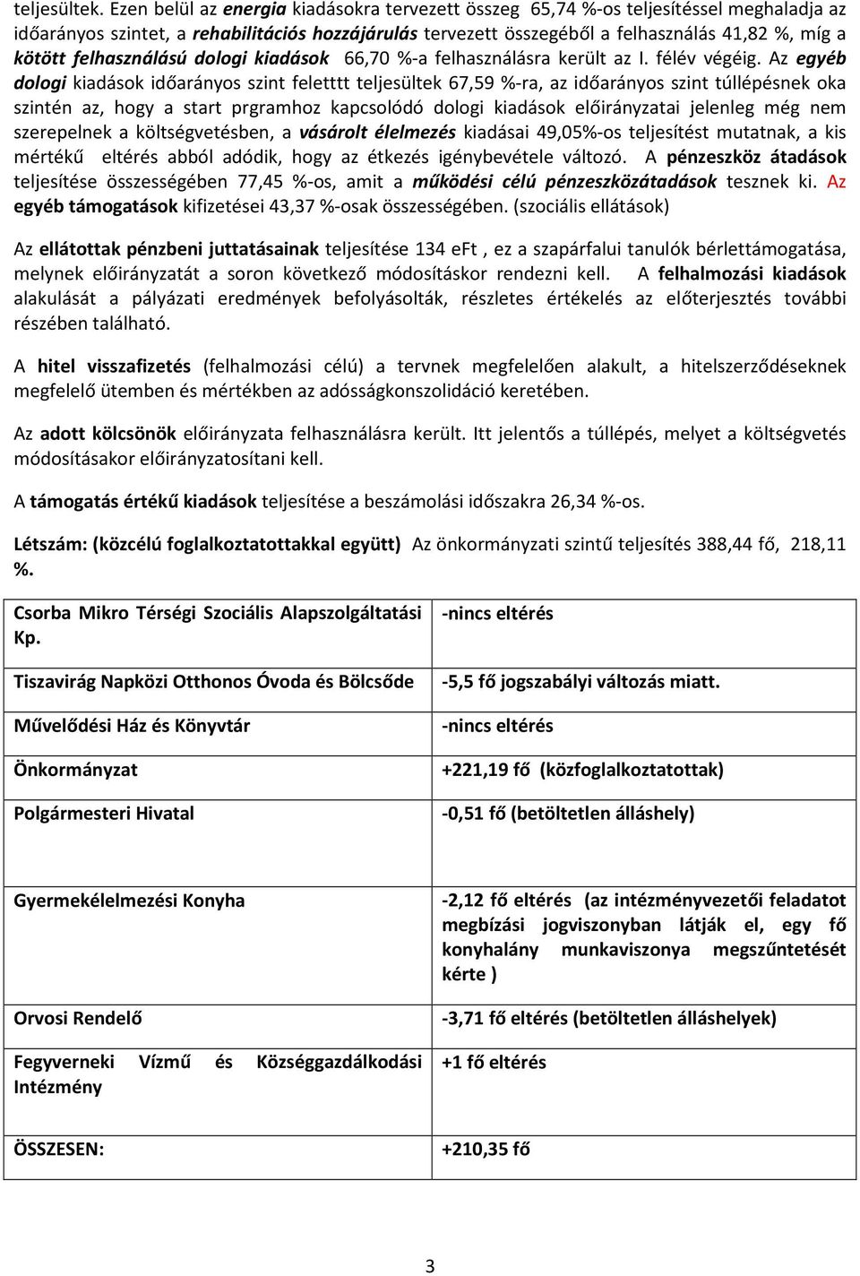 felhasználású dologi kiadások 66,70 %-a felhasználásra került az I. félév végéig.