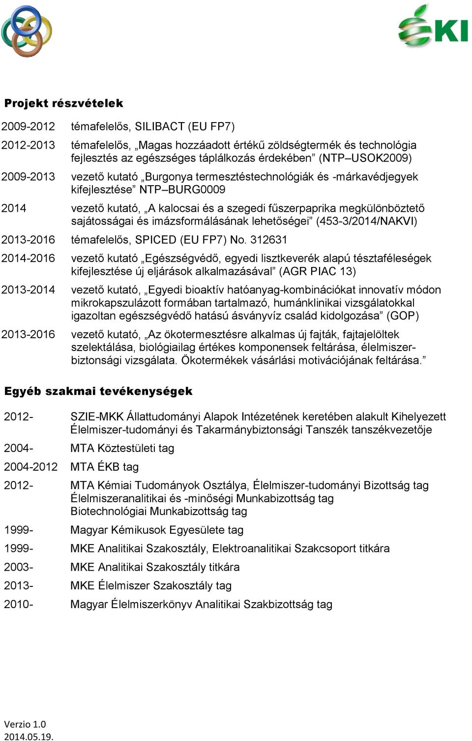 imázsformálásának lehetőségei (453-3/2014/NAKVI) 2013-2016 témafelelős, SPICED (EU FP7) No.