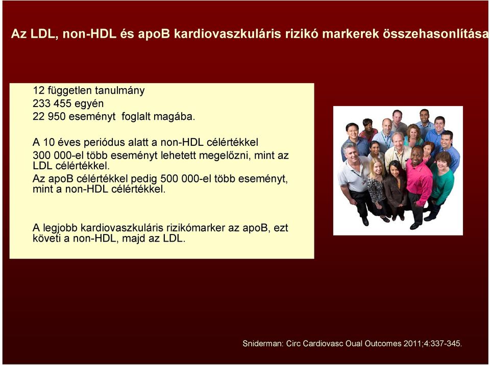 A 10 éves periódus alatt a non-hdl célértékkel 300 000-el több eseményt lehetett megelőzni, mint az LDL célértékkel.