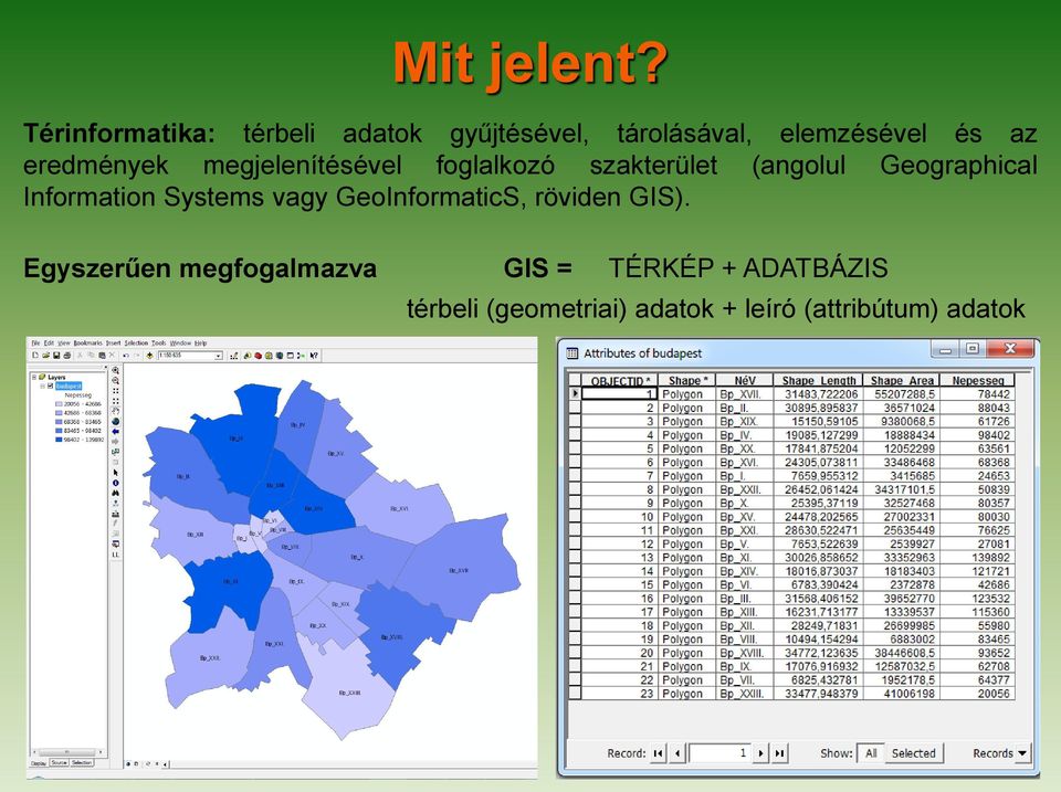 eredmények megjelenítésével foglalkozó szakterület (angolul Geographical