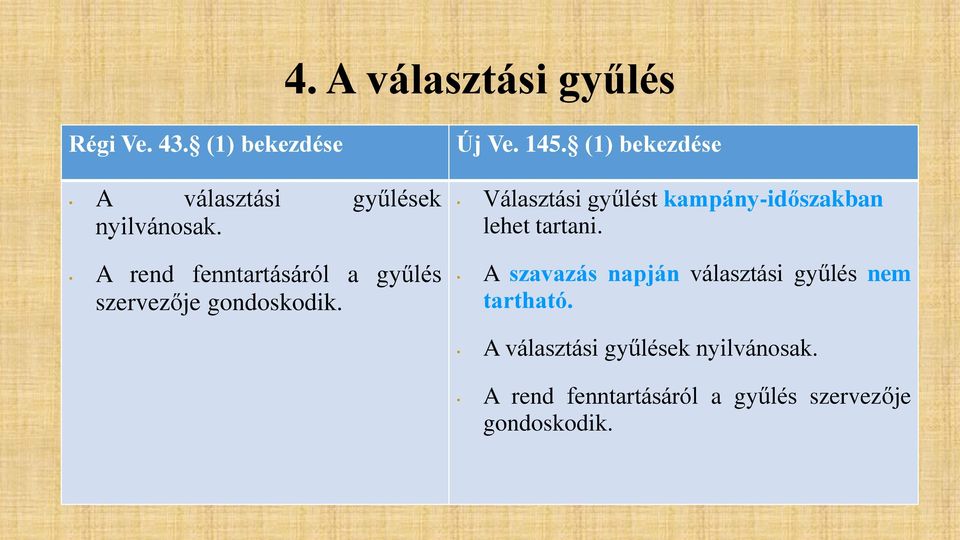 (1) bekezdése Választási gyűlést kampány-időszakban lehet tartani.