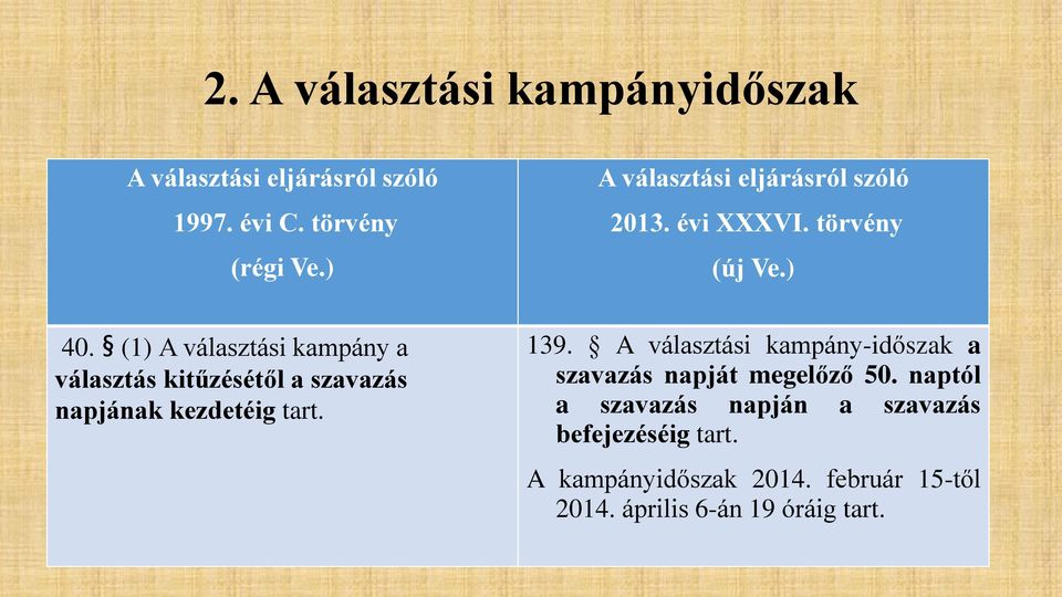 (1) A választási kampány a választás kitűzésétől a szavazás napjának kezdetéig tart. 139.