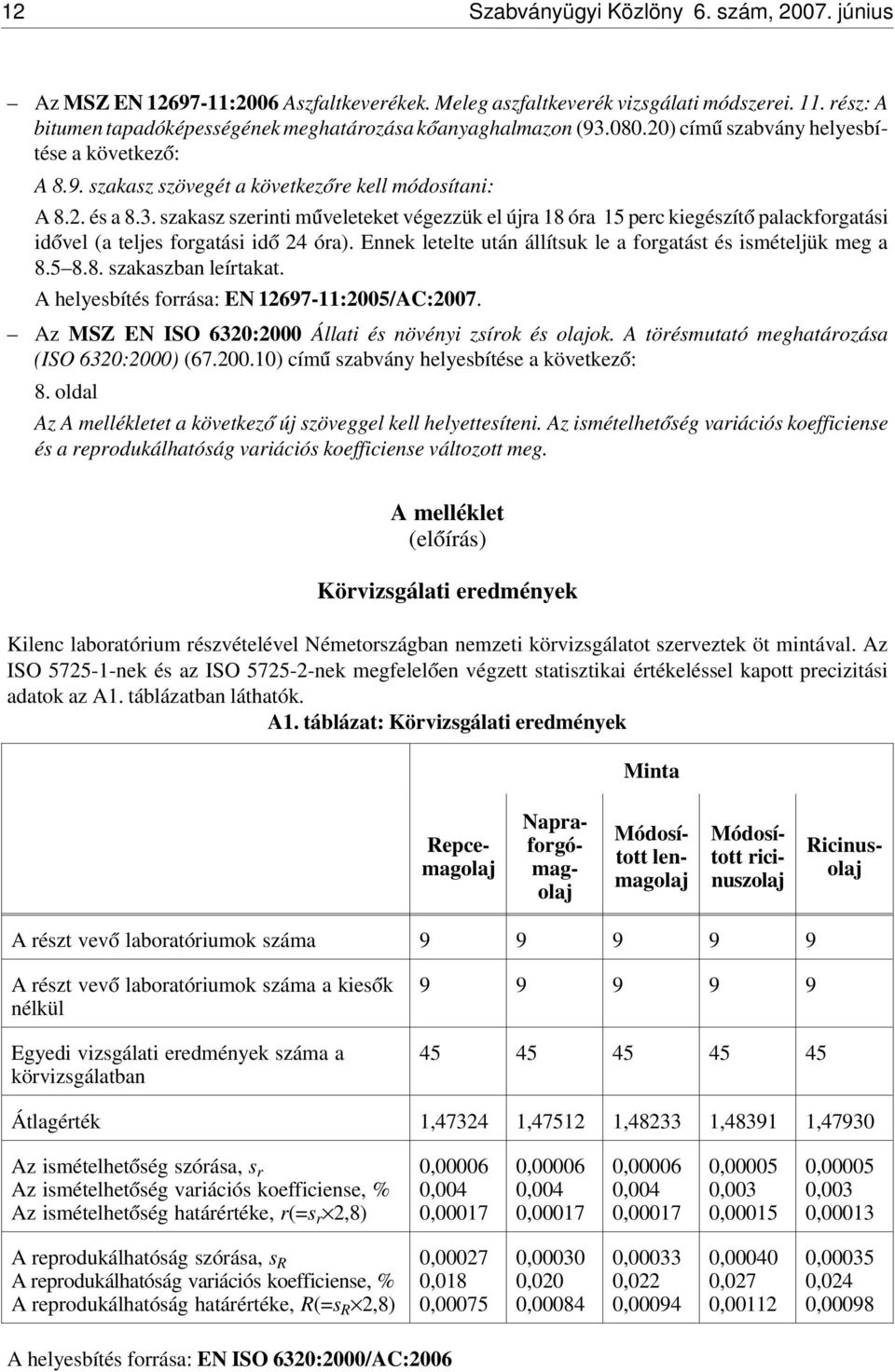 080.20) cím ú szabvány helyesbítése a következ ó: A 8.9. szakasz szövegét a következ óre kell módosítani: A 8.2. és a 8.3.