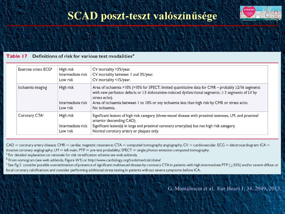 Montalescot et al.