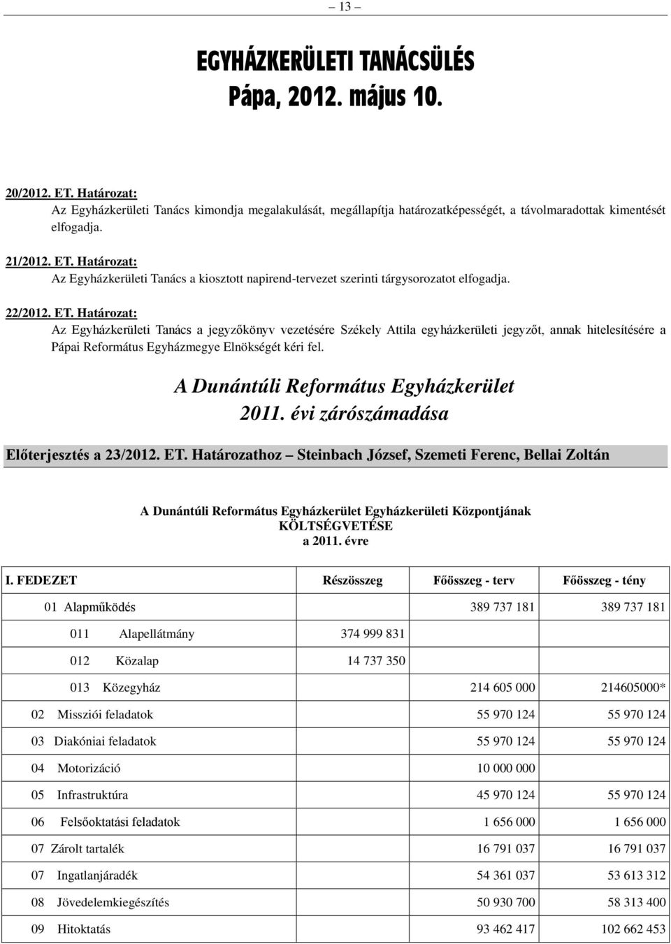 A Dunántúli Református Egyházkerület 2011. évi zárószámadása Előterjesztés a 23/2012. ET.