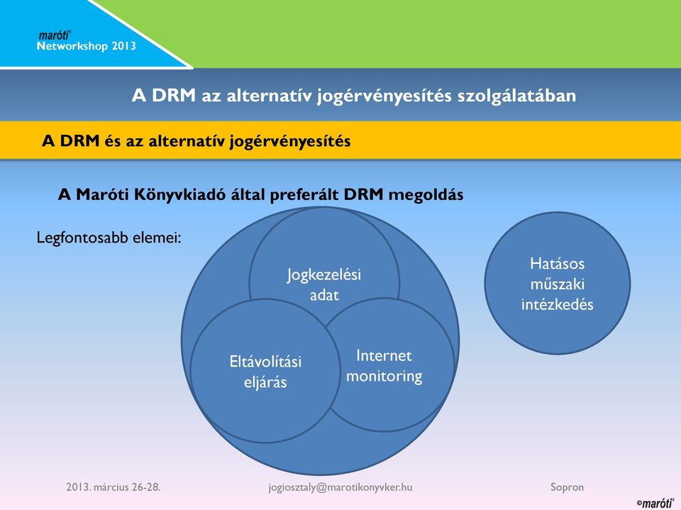 Jogkezelési adat Hatásos műszaki intézkedés Eltávolítási