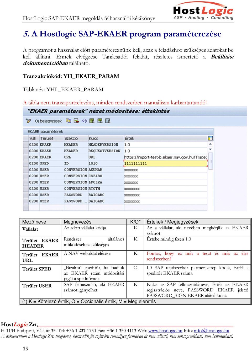 Tranzakciókód: YH_EKAER_PARAM Táblanév: YHL_EKAER_PARAM A tábla nem transzportreleváns, minden rendszerben manuálisan karbantartandó!