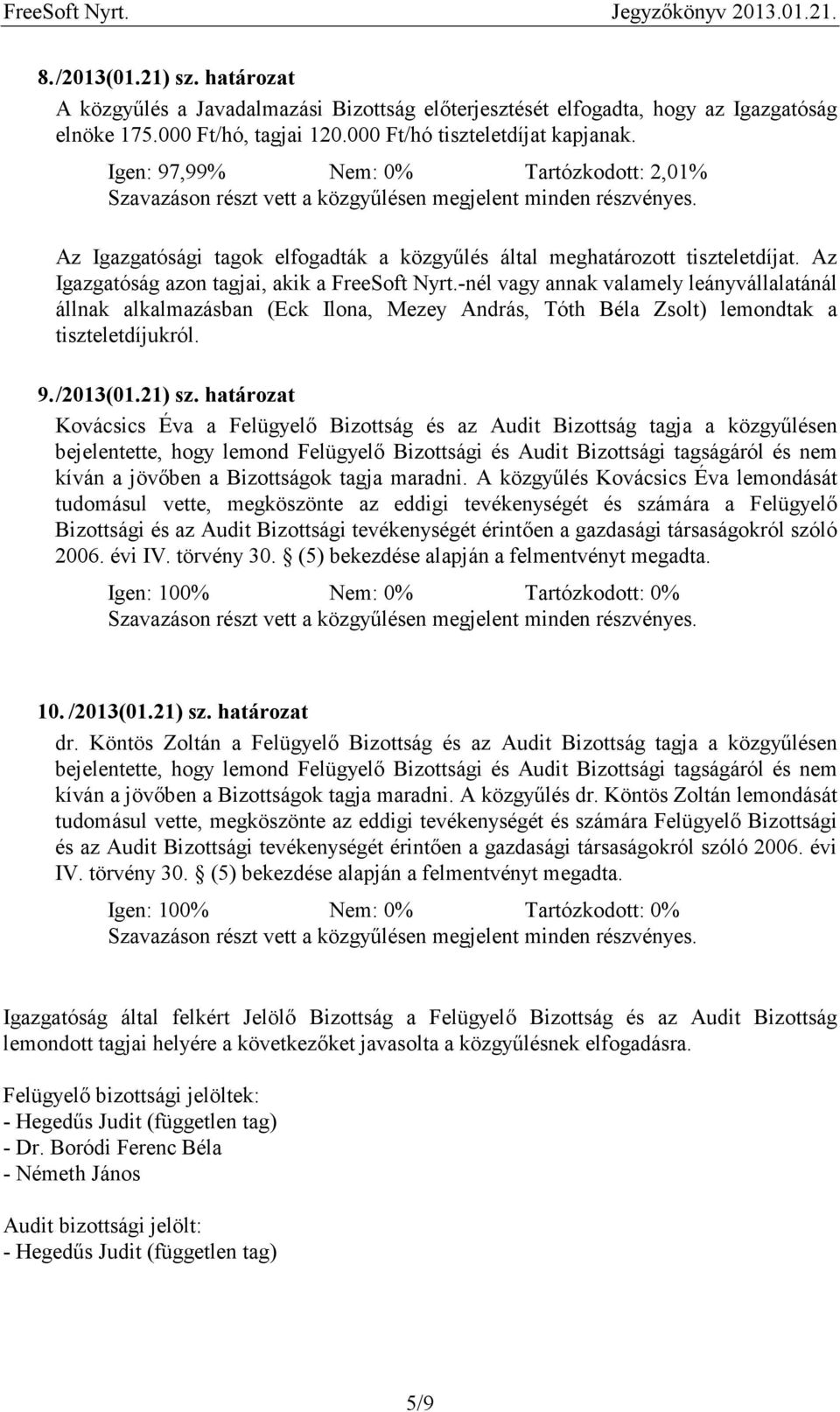 -nél vagy annak valamely leányvállalatánál állnak alkalmazásban (Eck Ilona, Mezey András, Tóth Béla Zsolt) lemondtak a tiszteletdíjukról. 9. /2013(01.21) sz.