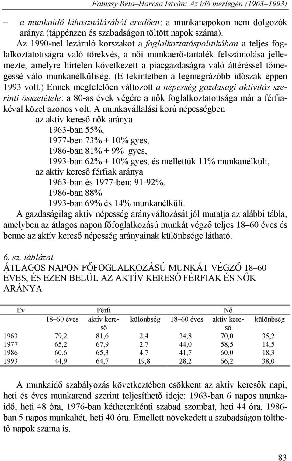 való áttéréssel tömegessé váló munkanélküliség. (E tekintetben a legmegrázóbb időszak éppen 1993 volt.