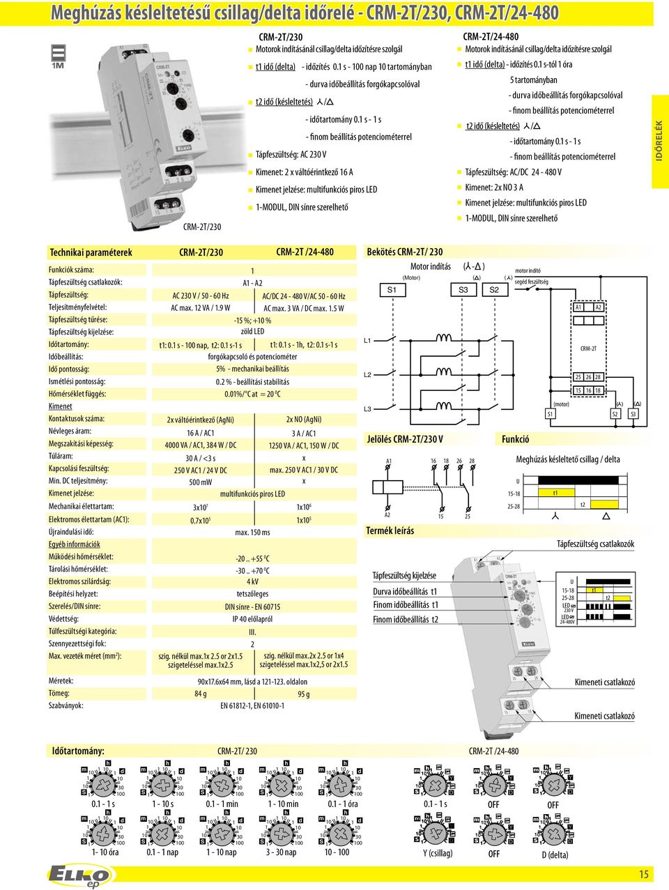 s s finom beállítás potenciométerrel Tápfeszültség: AC 30 V Kimenet: x váltóérintkező 6 A Kimenet jelzése: multifunkciós piros LED MODUL, DI sínre szerelető CRMT/4480 Motorok indításánál