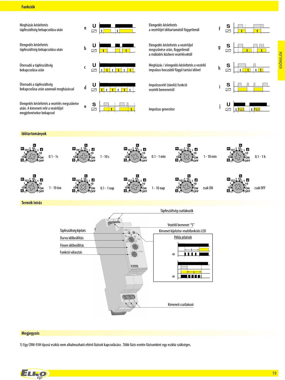 impulzus osszától függő tartási idővel g t t t t t t IDŐRELÉK Ütemadó a tápfeszültség bekapcsolása után azonnali megúzással d U t t t t t t Impulzusrelé (tároló) funkció vezérlő bemenetről i