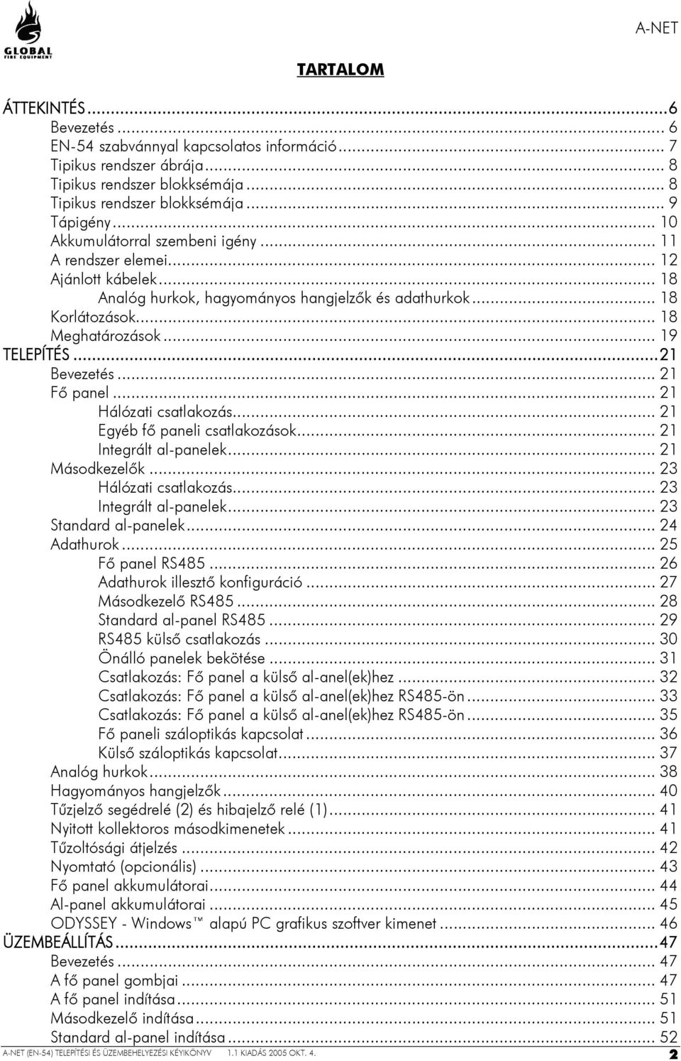 ..21 Bevezetés... 21 Fő panel... 21 Hálózati csatlakozás... 21 Egyéb fő paneli csatlakozások... 21 Integrált al panelek... 21 Másodkezelők... 23 Hálózati csatlakozás... 23 Integrált al panelek.