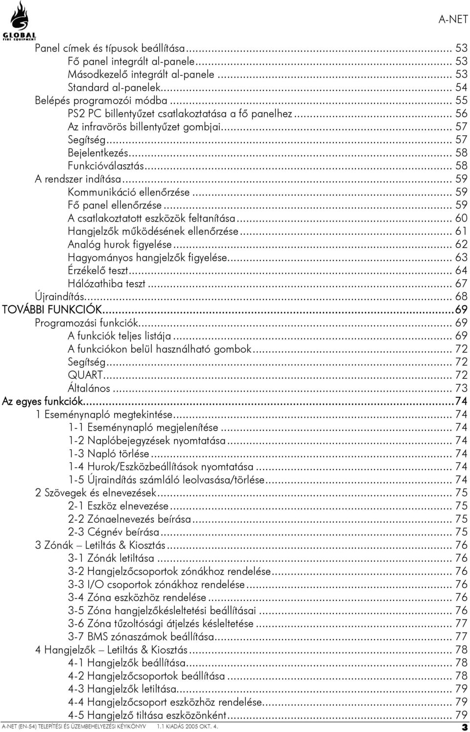 .. 59 Kommunikáció ellenőrzése... 59 Fő panel ellenőrzése... 59 A csatlakoztatott eszközök feltanítása... 60 Hangjelzők működésének ellenőrzése... 61 Analóg hurok figyelése.