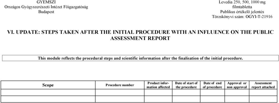 finalisation of the initial procedure.