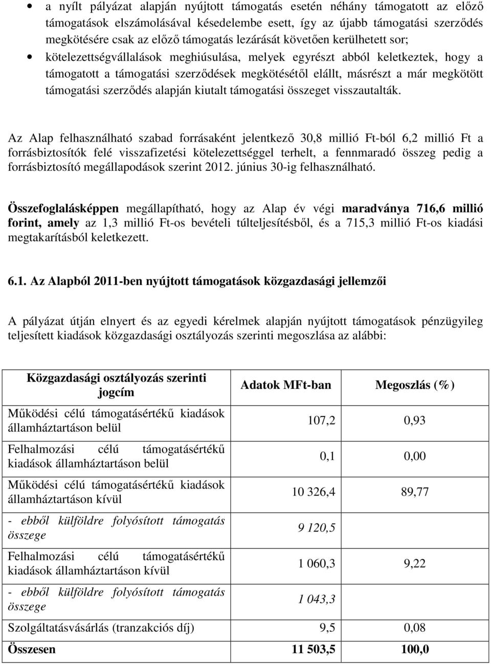 támogatási szerződés alapján kiutalt támogatási összeget visszautalták.