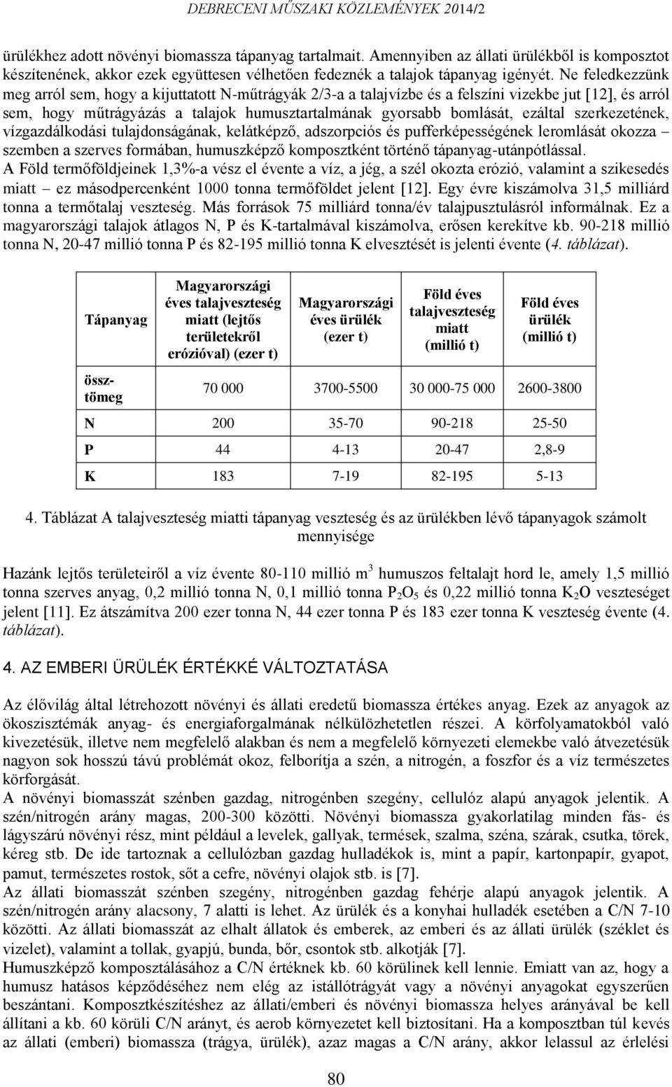 szerkezetének, vízgazdálkodási tulajdonságának, kelátképző, adszorpciós és pufferképességének leromlását okozza szemben a szerves formában, humuszképző komposztként történő tápanyag-utánpótlással.